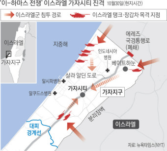 가자시티 시가전 초읽기…이, 사방에서 포위망 좁히며 진군