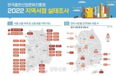 가을, ‘새 책’ 장만할 서점이 생겼다…섬 신안에 첫 ‘책방’ 열린 날