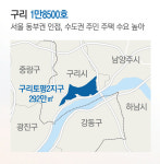 반도체 산단 중심…구리·오산·용인·청주·제주 8만가구 공급