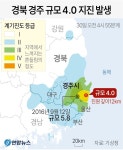 경북 경주서 새벽잠 깨운 규모 4.0 지진, 최대진도 5