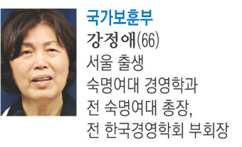 강정애 보훈부 장관 내정자, 경영학자이자 부친 무공훈장 받은 보훈가족