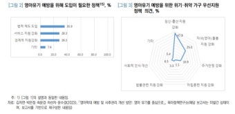 올해 7월부터 출생통보제·보호출산제 시행…‘영아 유기’ 제대로 막으려면