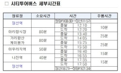 “정선아리랑열차와 연계한 시티투어 버스 타고 겨울 정취 만끽하세요”···3월까지 26회 운행