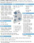 ‘노후계획도시특별법’ 대상 두 배로 확대…서울 가양·용인 수지 등 포함