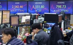 불붙은 低PBR주 찾기에 지주·금융주↑…코스피 오르고 코스닥 내리고
