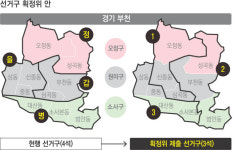 ‘누더기·공룡’ 기형적 선거구…두 달 줄다리기 끝 ‘원안’ 확정?