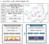 역세권 활성화 대상 ‘주요 간선도로변’까지 확대