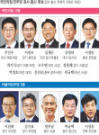 ‘윤석열 사단 vs 이재명 방탄’ 검사 출신들 대립 구도 뚜렷
