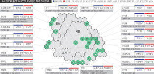 용산·강남을·분당 등 초접전 19곳…수도권 승부처 4년 전과 판박이