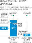 천차만별 공시가, 공평과세 흔든다