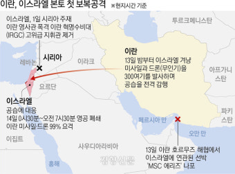 중동 위기·미 금리인하 지연에 치솟는 환율…달러당 1400원선 위협
