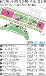 안산 반달섬은 어쩌다 7000호 ‘생숙’의 무덤이 되었나