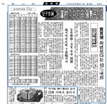 노인 많은 단지는 재건축 안 된다고?···직접 현장에 가봤다