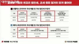 구글에 네이버만큼 과세할 수 있을까?···세계는 ‘디지털세’ 논의 중