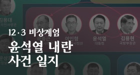 윤석열 내란 사건 일지 - 12·3 비상계엄 사태[인터랙티브]