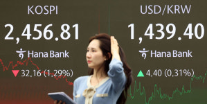 기술주 강세에 펄펄 나는 나스닥, 삼성전자 부진에 빌빌대는 코스피