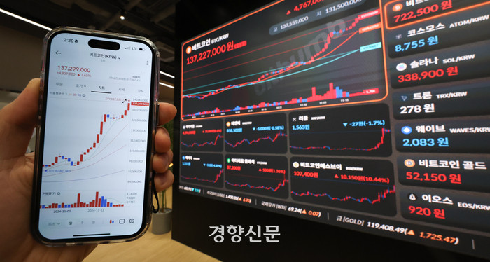 트럼프 일가, 가상자산 투자 논란 확산…이해관계와 이해충돌 논란에 대한 관심 증폭