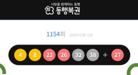 1154회 로또 당첨번호 4·8·22·26·32·38…보너스 27