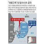 윤석열 정부의 ‘대국민 스캠?’···대왕고래 실패에 테마주 급락