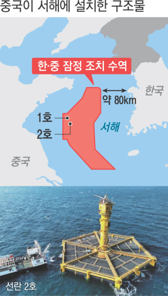 중국의 서해 구조물, ‘해양경계 획정’ 협상 활용 노렸나