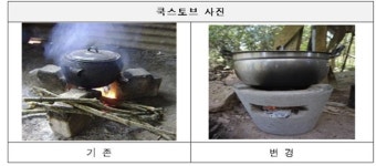 국내 대기업 ‘친환경’ 쿡스토브 사업, 온실가스 감축효과 18.3배 부풀려져 거래