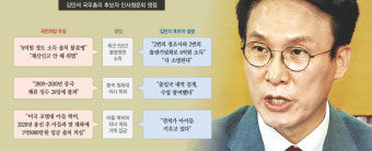 김민석 후보자, 6억 출처 논란…인사청문회 결과 기대