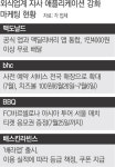 자사_회원수수료청구용 | “배달앱 수수료 부담 커”…외식업계, 자사앱 띄워 ‘맞대응’