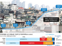 “내가 왜 빌라를 사가지고 이 고생을 하나”[올앳부동산]