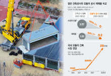 아파트를 공장에서 짓는다고? 잇단 공사현장 사고에 재조명되는 ‘탈현장 공법’[올앳부동산]
