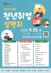 인천시, 19일 여성 채용박람회·23일 청년 취업설명회 개최