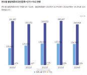 미등록 이주민? ‘불법체류자’라고 하면 안 되나요?[설명할경향]
