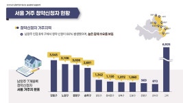 2028년 입주하는 3기 신도시 남양주 왕숙 가보니[현장]