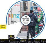 물량에 죽고 사는 노동자 “그만둬도 갈 곳 없어요”[쿠팡이라는 일터]