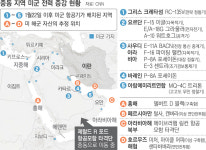 ‘협상 교착’에 이란 포위망 좁히는 미국…주말 공습 가능성