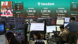 [속보]코스닥 6% 급락, 매도사이드카 발동