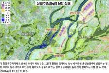 김정은이 수해대책이라며 6번 찾은 “천지개벽” 신의주 온실농장, 가동률 44%인 이유는