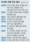 미·이란 모두 한계···유가 폭등·민심 폭발이 종전 MOU 끌어내
