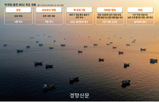 미-이란 60일 휴전 MOU 극적 타결했지만···서명식·핵 협상까지 ‘뇌관’ 수두룩