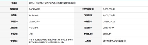 ‘*’로 가리고 통째로 날려버리니···지자체 ‘깜깜이’ 공조 속에 판치는 의원님 수의계약[의원님은 수주왕]