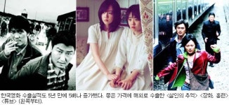 [한국 영화의 미래]