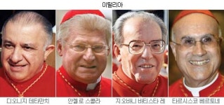 [월드리포트]비유럽 교황 탄생할까