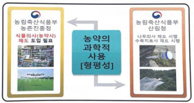 식물 의·약사 제도 왜 시급한가[할 말 있습니다](35)