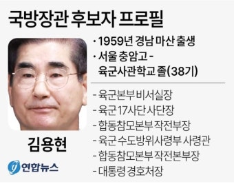 국방장관에 김용현·안보실장에 신원식 지명