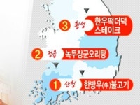 고속도로 휴게소 맛 지도