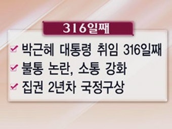 [뉴스 人] 숫자로 본 박근혜 대통령 첫 기자회견
