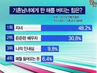 [e-만만] 내가 사는 이유?
