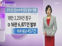 하루 평균 457건씩 압수수색