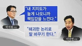 각별했던 동교동계의 충돌