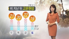 충청 이남 봄비...주 후반 고온현상