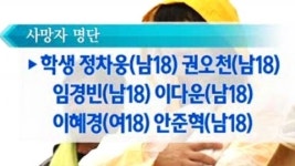 사망자 현재 25명...신원미상 7명